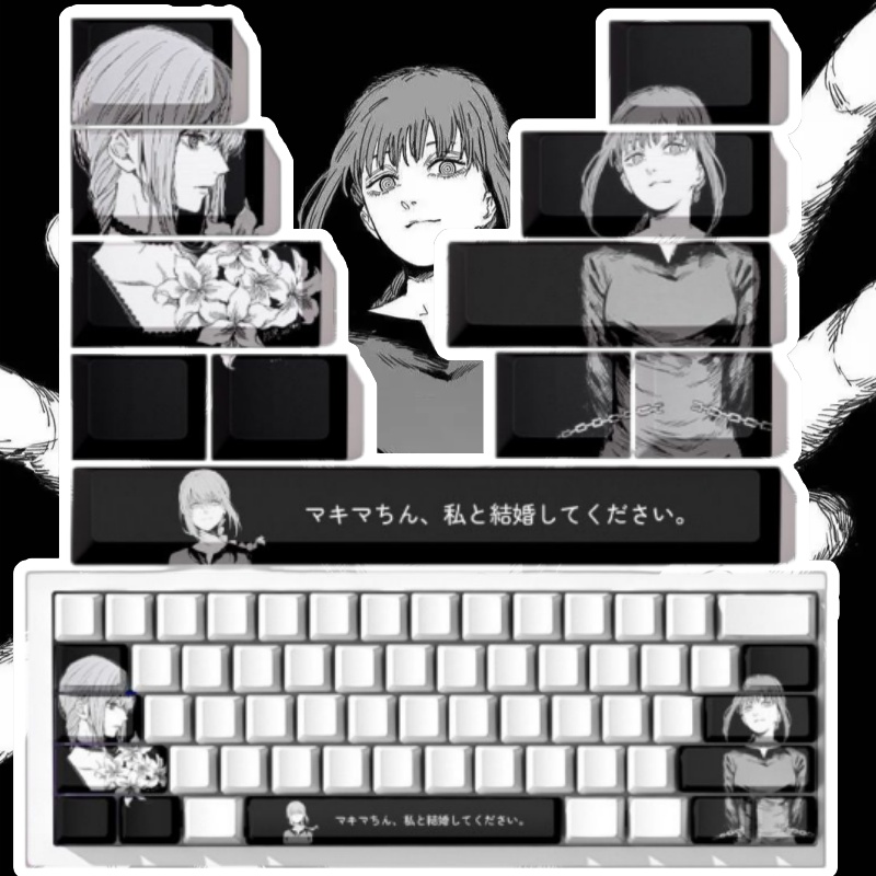 Chainsaw Man Makima Theme Anim - Gaming Accessories Gifts For Men recension och pris