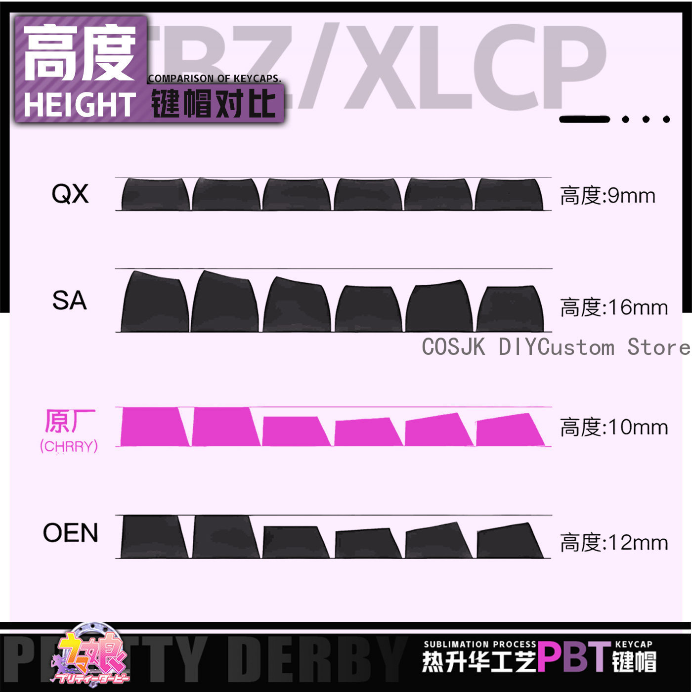 122 Keys Anime Umamusume: Pret - Gaming Accessories Gamestop recension och pris
