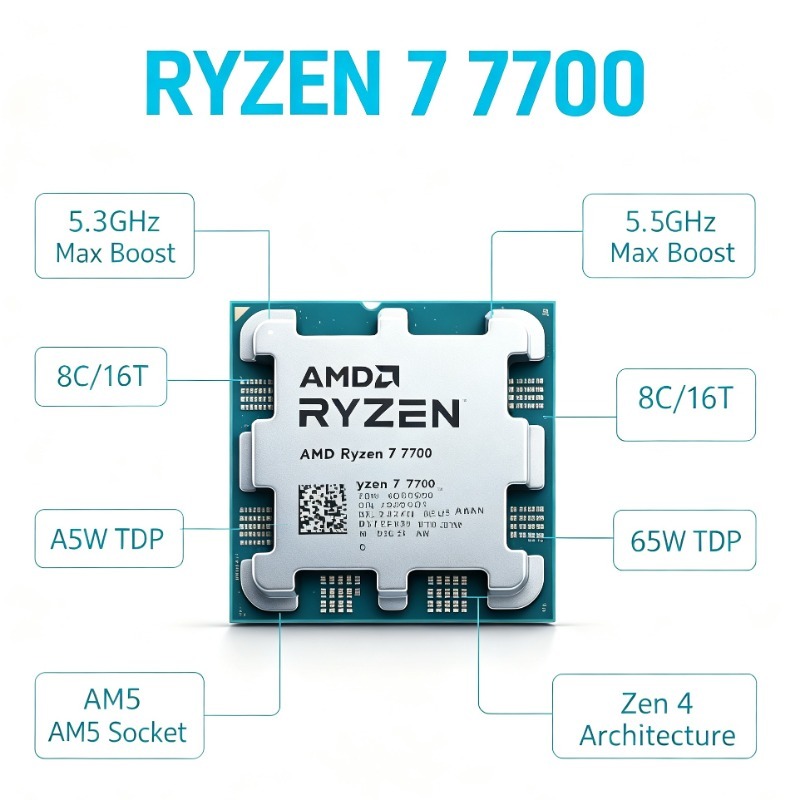AM5 Slot Gaming Desktop CPU AM - Amd Cpu Ryzen 7 recension och pris
