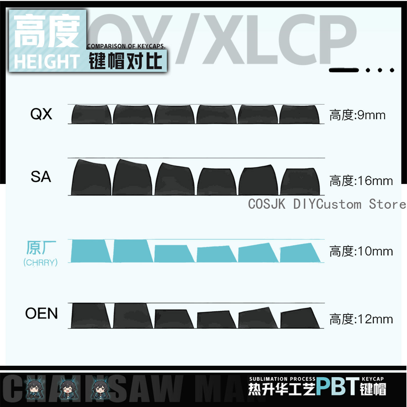 122 Keys Anime Chen Qianyu Ark - Gaming Accessories Gamestop recension och pris