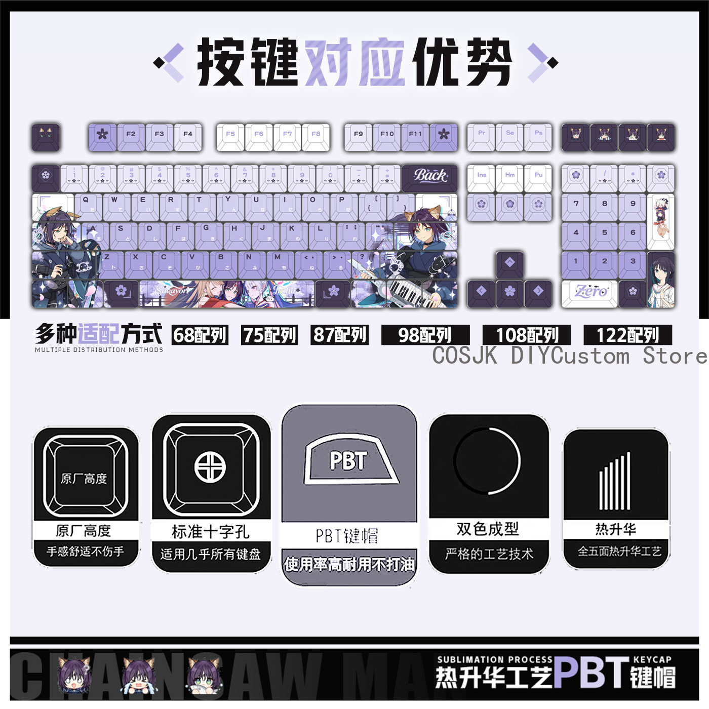 122 Keys Anime Cosmic Princess - Gaming Accessories Gamestop recension och pris