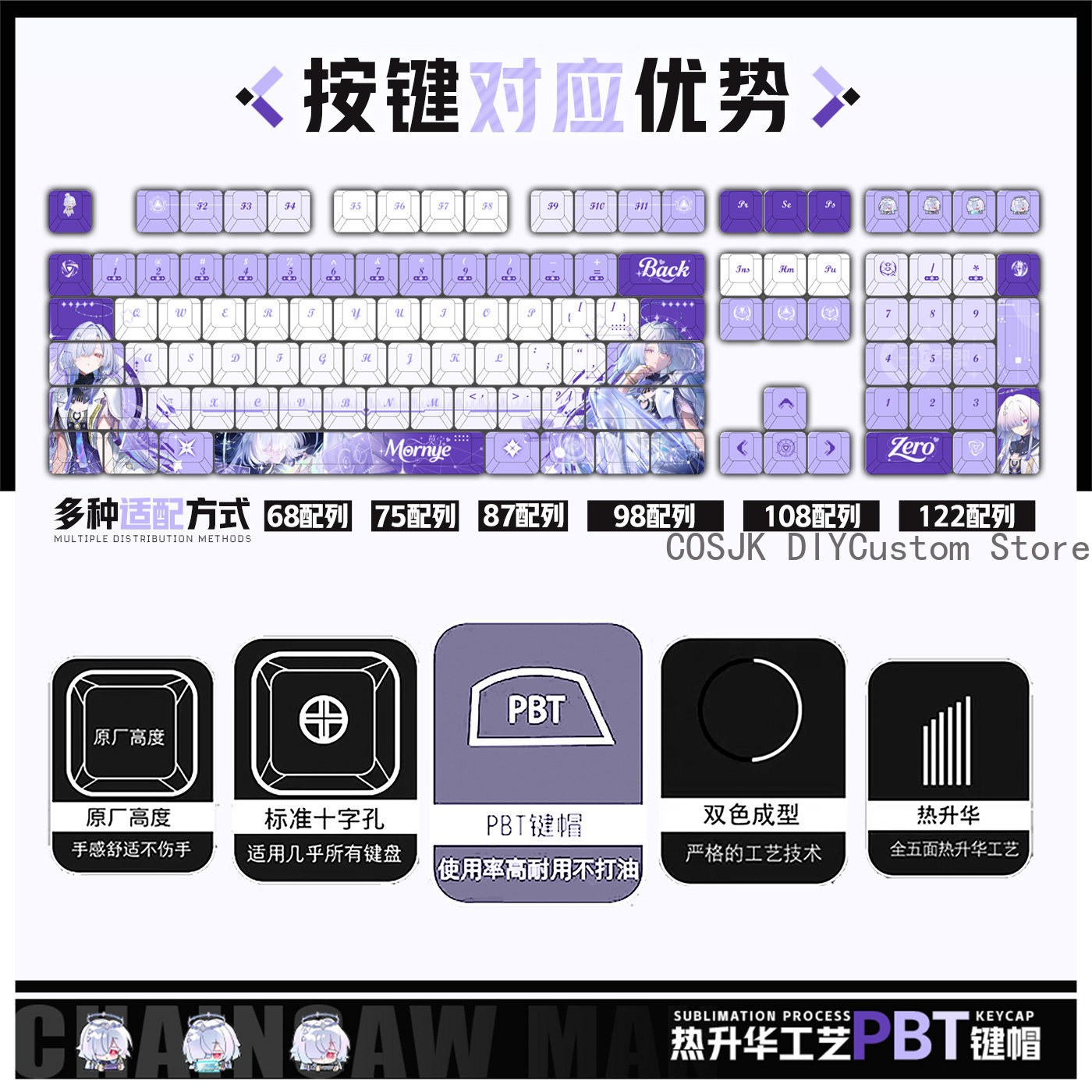 122 Keys Anime Mornye Wutherin - Gaming Accessories Gamestop recension och pris
