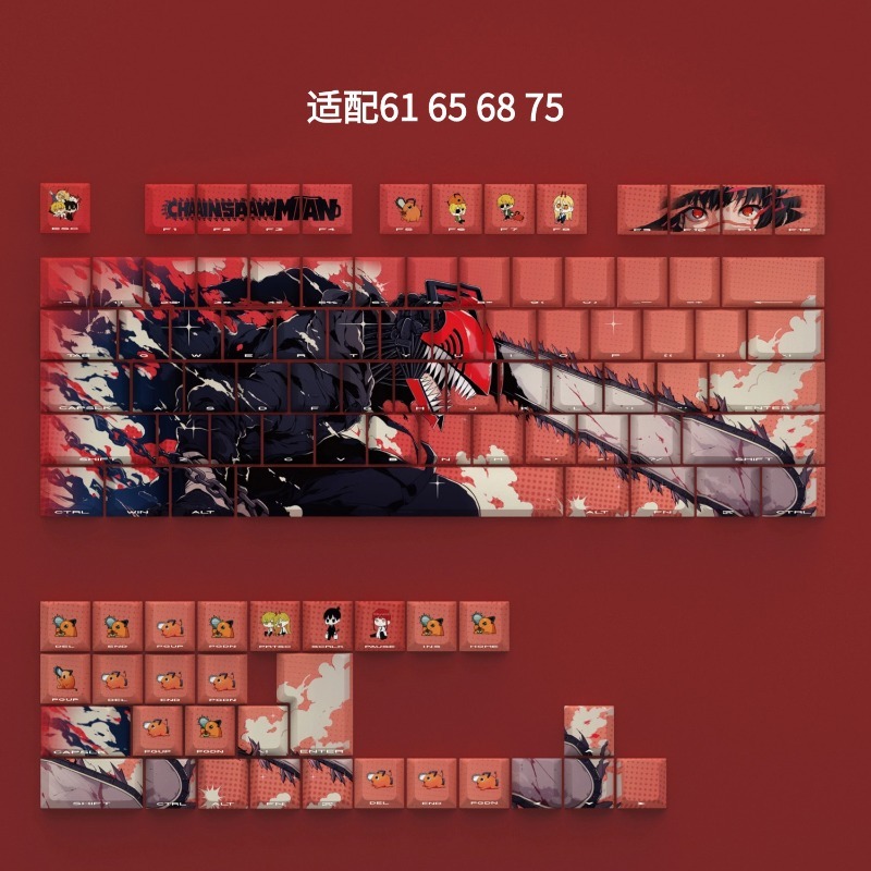 HCY Chainsaw Man Denji Themed  - Gaming Accessories Gifts For Men recension och pris