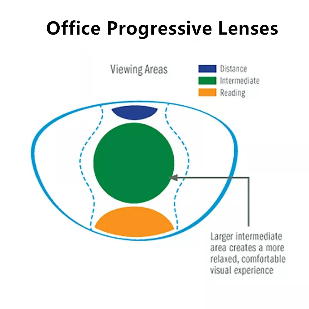 Chashma Office Progressive Ant - Gaming Accessories Men recension och pris