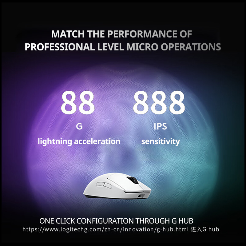 Logitech PROXSUPERLIGHT 2SE/PR - Logitech Mouse G Pro X Superlight recension och pris